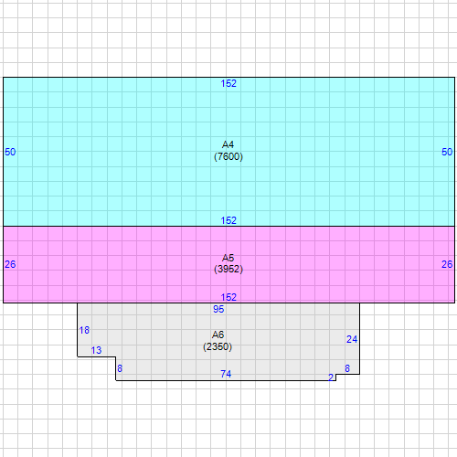 PrintPropertySummary