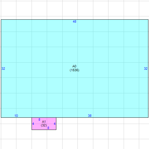 Property Print