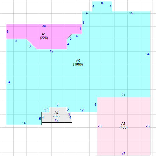 PrintPropertySummary