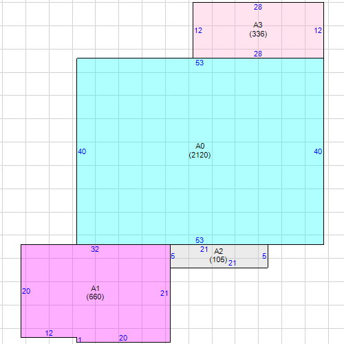 PrintPropertySummary