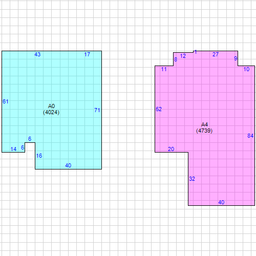 PrintPropertySummary