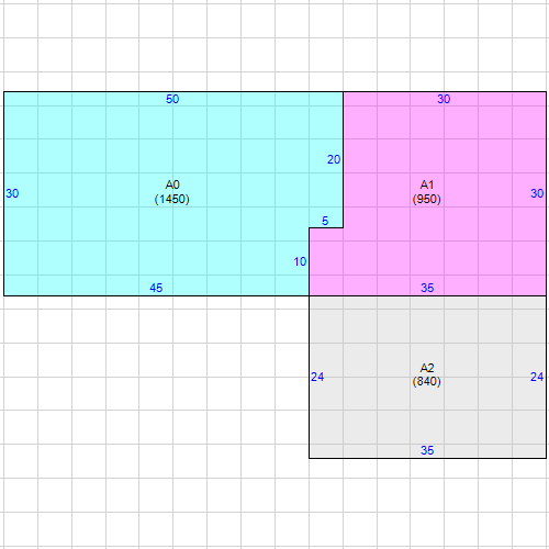 PrintPropertySummary