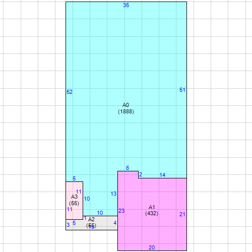 PrintPropertySummary