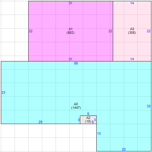 PrintPropertySummary