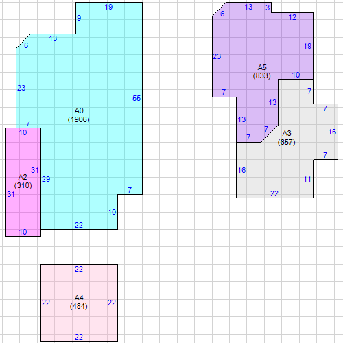 PrintPropertySummary