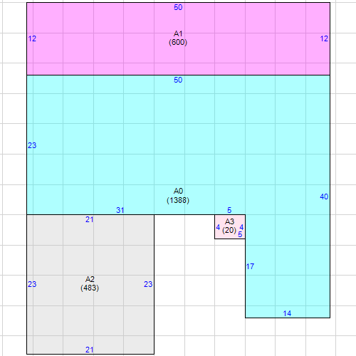 PrintPropertySummary