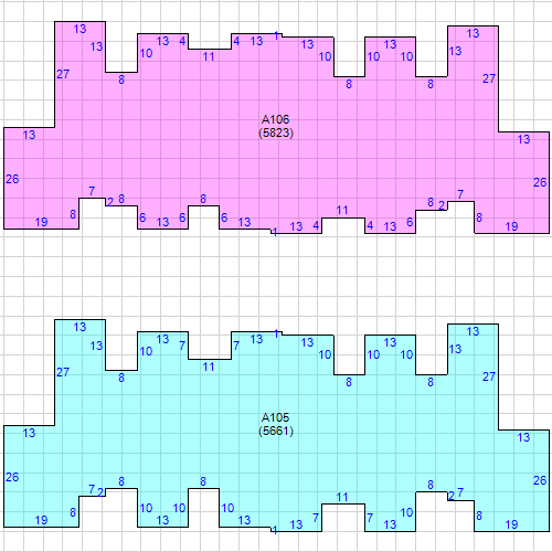 PrintPropertySummary
