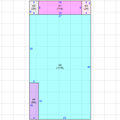 PrintPropertySummary