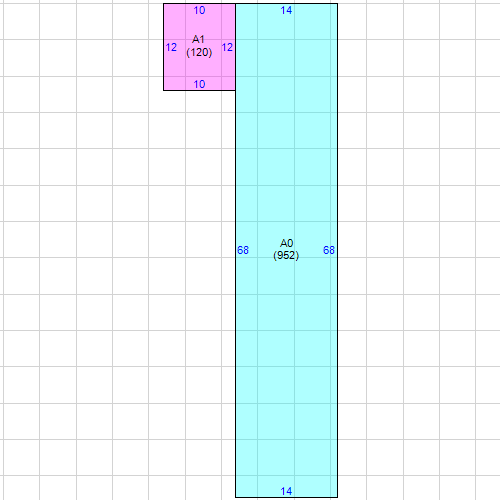 PrintPropertySummary