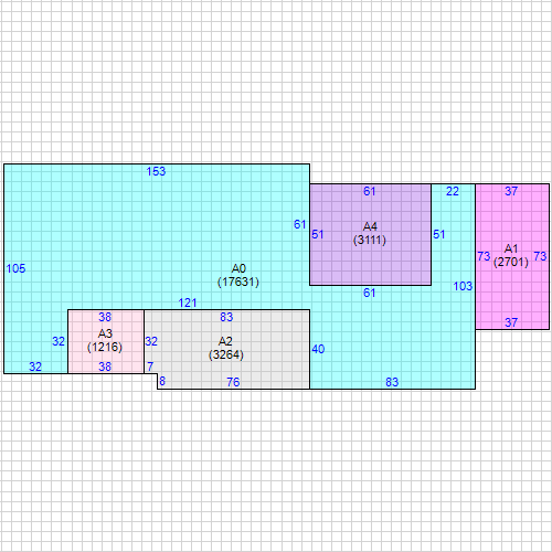 PrintPropertySummary