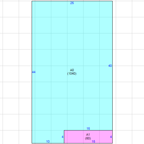 PrintPropertySummary