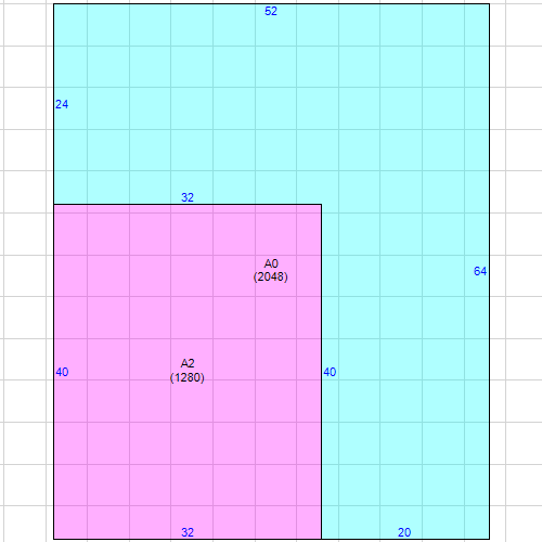 PrintPropertySummary