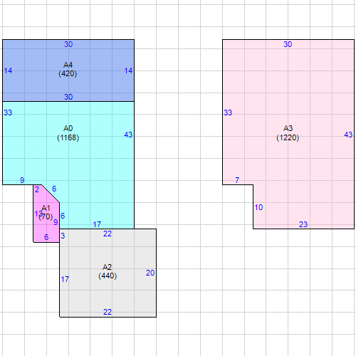 PrintPropertySummary