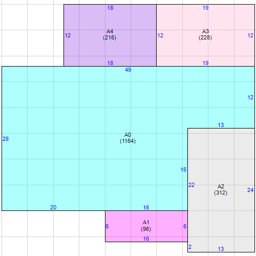 PrintPropertySummary
