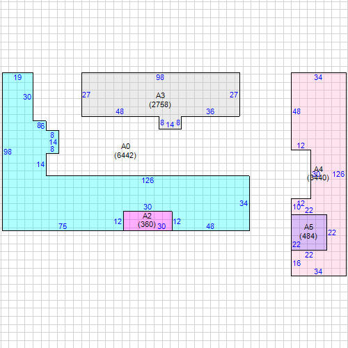PrintPropertySummary