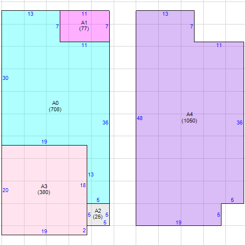 PrintPropertySummary