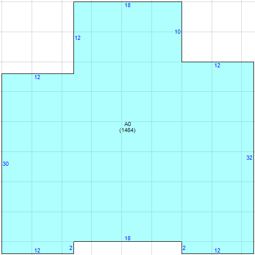 PrintPropertySummary
