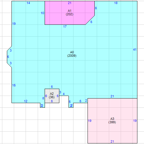 PrintPropertySummary