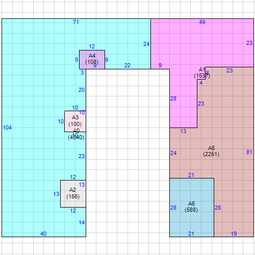 PrintPropertySummary