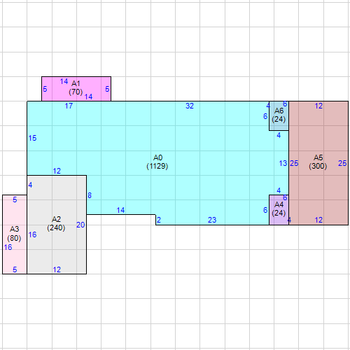 PrintPropertySummary