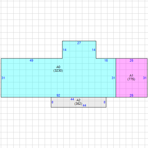 PrintPropertySummary