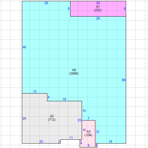 PrintPropertySummary