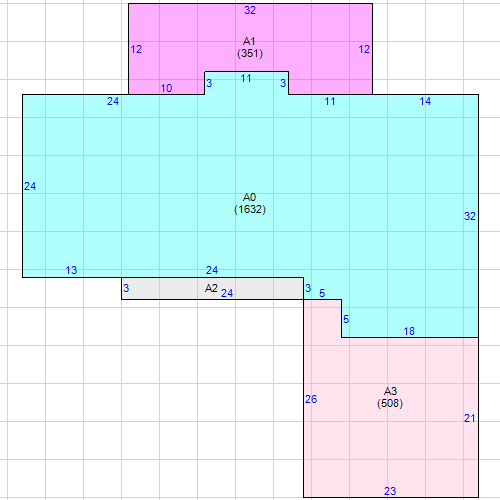 PrintPropertySummary