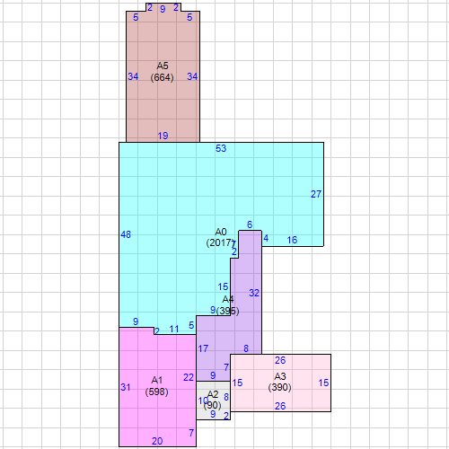 PrintPropertySummary