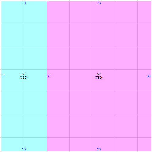 Building 2 Layout