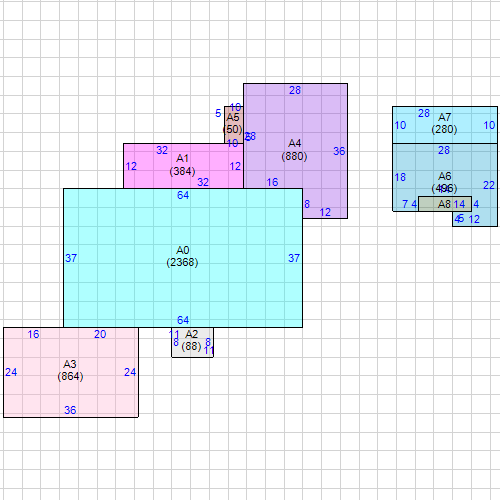 Building 2 Layout