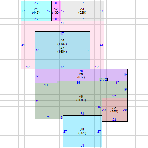 Property Print