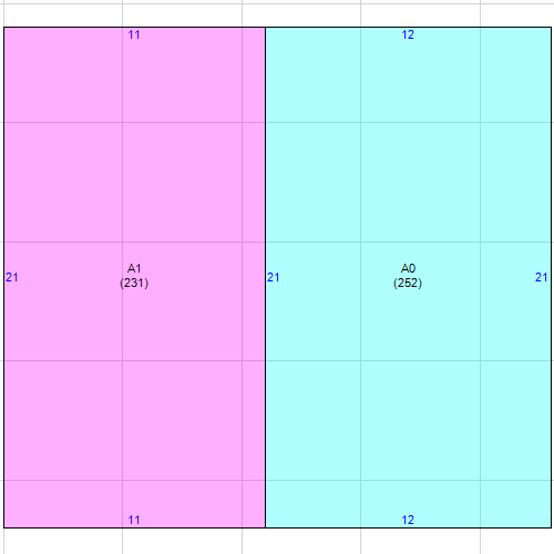 Building 2 Layout