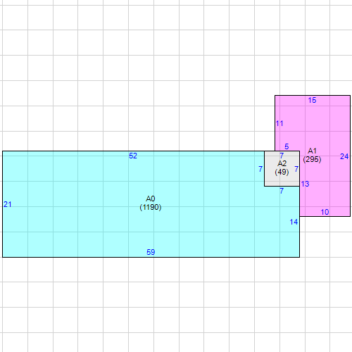 Property Print