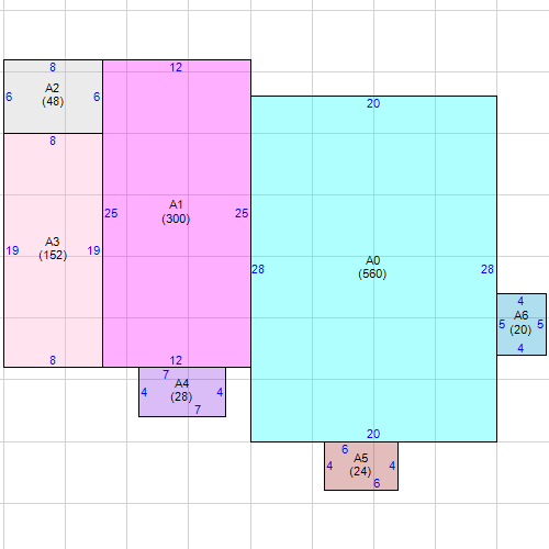 Building 3 Layout