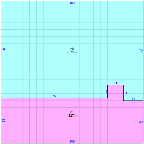 Building 3 Layout