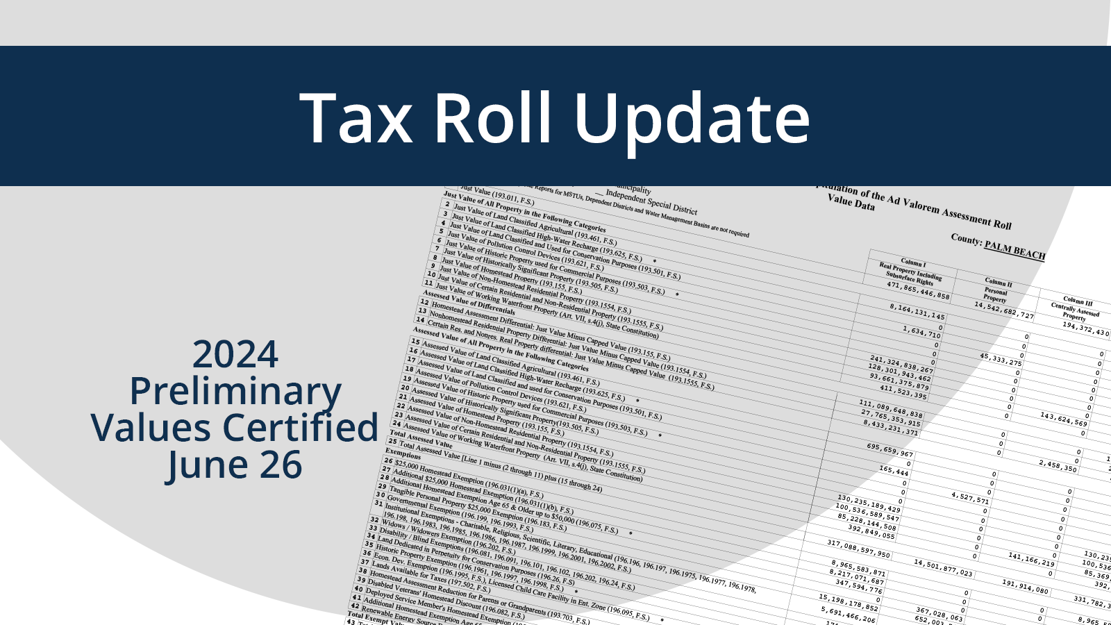 PAPA Palm Beach County Property Appraiser's Office